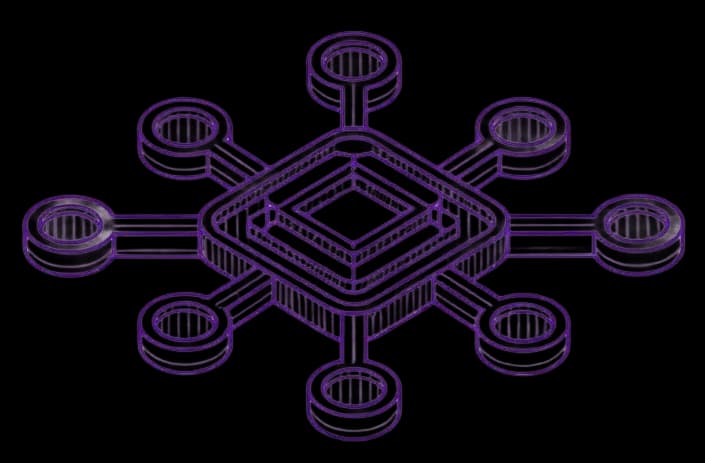 Open architecture is the future
